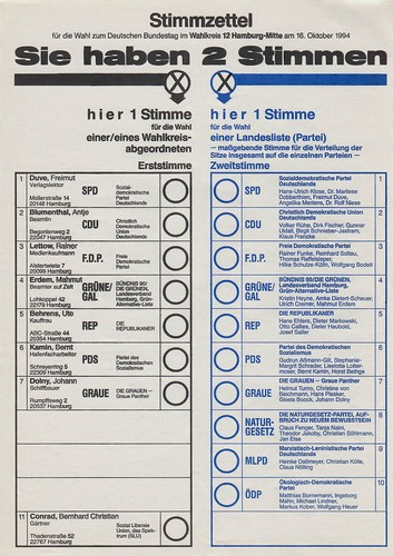 Original stimmzettel - original,