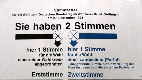 Wahlzettel zur bundestagswahl - zur,